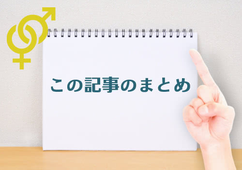 記事の要約